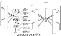 Pales expérimentées de ventilateur d'éolienne à tube ovale en aluminium pour éolienne