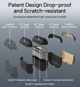 Funda Protectora Antiarañazos Hecha a Mano de Alcántara para <span class=keywords><strong>AirPods</strong></span> Pro, <span class=keywords><strong>AirPods</strong></span> 4 Pro, Pro2, Pro3, Samsung <span class=keywords><strong>Buds</strong></span> <span class=keywords><strong>3</strong></span>, 3Pro - Product Image 3