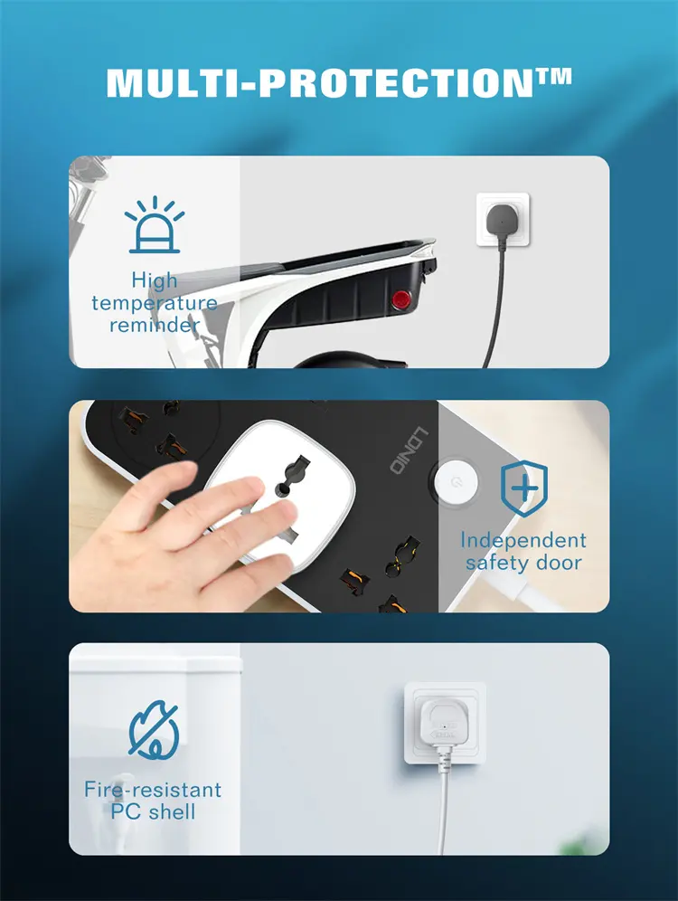 LDNIO UK EU Tuya Home Wifi Smart Electrical Plug With Socket Customized Logo Brand Wall Socket Alexa Google Plug
