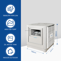 Refroidisseur d'air évaporatif industriel autonome intelligent 18000m³/h, robuste, avec moteur centrifuge fixe et composants en plastique