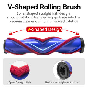 <span class=keywords><strong>Brosse</strong></span> d'aspirateur <span class=keywords><strong>motorisée</strong></span> <span class=keywords><strong>Brosse</strong></span> électrique à tête de tapis pour Dysons V7 V8 <span class=keywords><strong>V10</strong></span> V11 V15 Accessoire de pièces d'aspirateur - Product Image 4