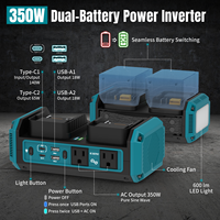 Convertisseur d'énergie Azocek 350W DC AC à onde sinusoïdale pure, chargeur rapide 7A pour batterie Makita 18V, 120V 2 ports AC/USB-C 65W PD/USB-A, 600LM pour le camping