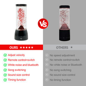 J & R Novel 6 "Decoración colorida Novedad Batería moderna LED RGB Lámpara de volcán de mesa - Product Image 6