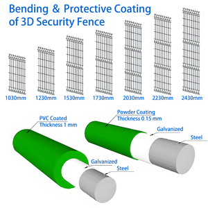 Clôture Courbée 3D Élégante pour Villa, Revêtement Poudré, Résistante aux Rayures, Faible Coût d'Entretien, Conforme CE ISO, Vente Directe Usine - Product Image 3