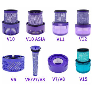 Profiler Post Aspiradora HEPA PET Filtros <span class=keywords><strong>V6</strong></span> V7 Compatible para uso doméstico Reemplazo de energía eléctrica para piezas de limpieza - Product Image 6