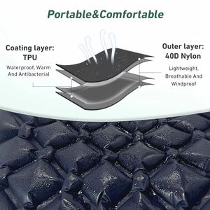 NUEVO Colchón Inflable para Dormir al Aire Libre, Colchoneta de Viaje Ultraligera con Reposacabezas para Viajes y Senderismo - Product Image 2