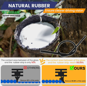 Escobilla Trasera Automática sin Hueso para Limpiaparabrisas, de Caucho Natural y Silicona, Resistente a la Temperatura (-40 a 80°C), con Soporte para Logotipo Personalizado, Bajo Pedido Mínimo - Product Image 5