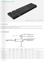 Alimentation LED intelligente WiFi 2,4 GHz 60W ultra-mince 120-240V AC pour contrôle filaire et sans fil des armoires