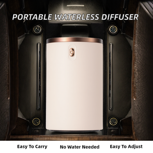 Intelligent Adjustable Portable Household Fragrance <b>Diffuser</b> Machine Battery-Powered <b>Car</b> Use Waterless Aroma <b>Diffuser</b> - Product Image 2
