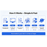 Base con Control de Alimentación Integrado, Ensamblaje de Circuitos PCBA, Fabricación y Diseño de PCBA, Superficie HASL/ENIG