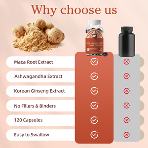 Cápsulas Blandas de Extracto de <span class=keywords><strong>Ashwagandha</strong></span>, Ginseng Coreano y Raíz de Maca de Marca Privada, Suplemento Dietético Herbal para Hombres Adultos, Fabricante OEM - Product Image 6