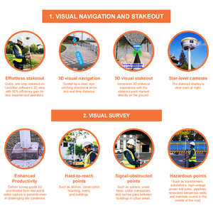 ฐานเสาอากาศ GPS ZYSY รุ่น I93/X16 Pro/t12 Pro และระบบ GNSS RTK สำหรับงานสำรวจที่ดิน - Product Image 3
