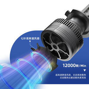 240W H1 H4 H7 H8 H9 H11 9005 9006 LED Ampoule Phare 12V 24000lm Remplacer Halogène Xénon ampoule Hb3 9006 H11 H4 H7 Phare LED - Product Image 5