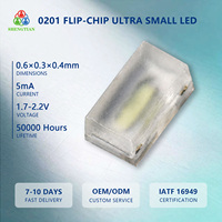 0201 Flip Chip Merah Biru Hijau Oranye SMD LED 0.6*0.4*0.35mm 2-3V 5mA Lampu Indikator Panel Instrumen Produsen Asli
