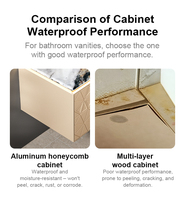 Meuble-lavabo de luxe en marbre italien 1800 mm pour villa, avec double vasque, finition champagne-orange et miroir intelligent ondulé