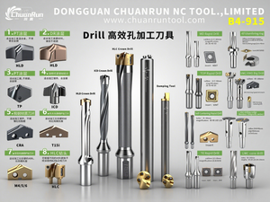 U 드릴/스페이드 크라운 탄소강 인서트 비트 교환 가능한 고속 다이아몬드 카바이드 8.5 ~ 40mm 고효율 드릴링 - Product Image 5