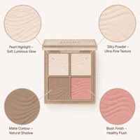 DOPI Palette de contouring visage 4-en-1 : Highlighter, Blush, Poudre mate – Fabricant de cosmétiques OEM/ODM, Marque privée, Vente en gros