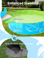 Piscine portable en PVC de 47 pouces et tente de plage pour jeux aquatiques en extérieur avec auvent, écologique et durable pour enfants et adultes