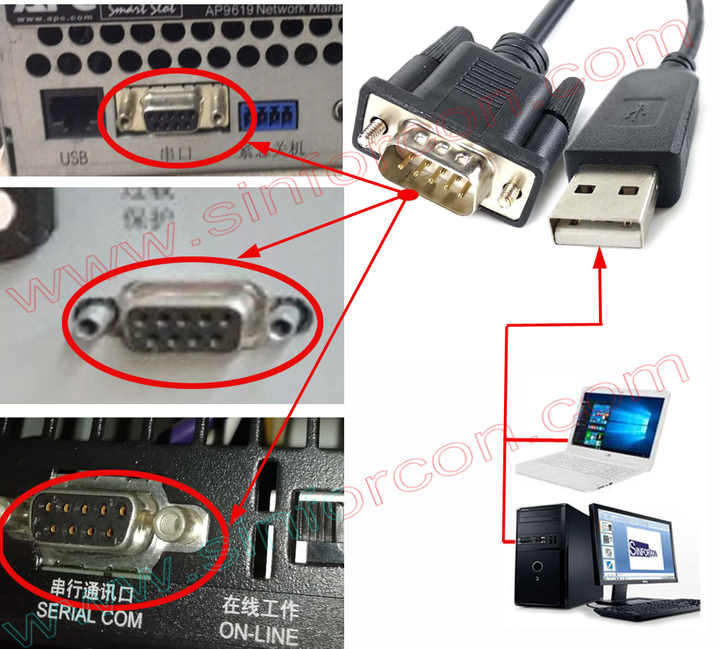 Cavo Seriale Di Comunicazione Per Apc Up 940 0024c Sua-1500ich Sua
