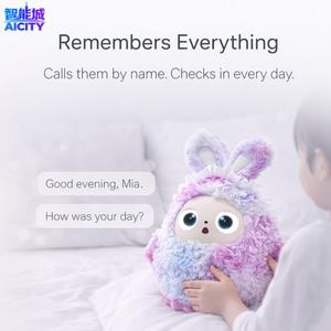 ของเล่นตุ๊กตาพูดได้หน้าจอ LED อัจฉริยะ AI สุดน่ารัก นวัตกรรมใหม่ พร้อมฟีเจอร์ไฮเทค ควบคุมผ่านแอปพลิเคชันเพื่อการศึกษา ติดตามการนอนหลับได้ - Product Image 3
