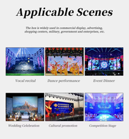 Écran LED de location pour scène intérieure et extérieure, étanche, pour publicité commerciale, mur vidéo pour événements et concerts