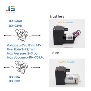 Bomba de Ar de Alta Pressão 3bar com Motor DC e Taxa de Fluxo de 3-7L/min para Entrega de Aroma em HVAC Comercial e Grandes Sistemas Difusores de Aroma - Product Image 2