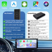 Rhythm Carplay Ai Box Inalámbrico para Entretenimiento en Asientos Traseros con Google Play Store, Netflix y YouTube para Autos
