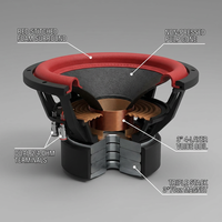 Subwoofer de voiture haute performance de 12 pouces, 3000 W de puissance maximale, haut-parleur de basses pour voiture avec surpiqûres rouges, fabrication OEM ODM directe d'usine