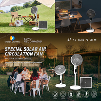 7.4V Dc Zonneventilator 20.8ah Met Lithiumbatterij Oplaadbare Elektrische Ventilator Op Zonne-Energie Met Led Licht Muggenspray