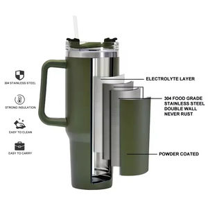 Mug de voyage isotherme en acier inoxydable à double paroi de 40 oz avec paille et poignée, personnalisable en gros - Product Image 4