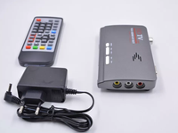 Receptor Digital Terrestre DVB-T2 Full HD 1080P con Salida HDMI/VGA AV, Decodificador para Convertir TV Analógica a Digital