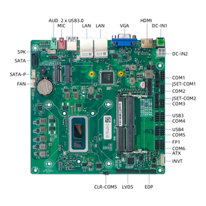 Carte mère industrielle Mini ITX I7-10510U 2* RJ45 6* ports COM pour ordinateur, cartes mères OEM/ODM de haute qualité - Product Image 3