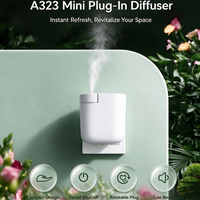 Diffuseur de parfum électrique sans eau SCENTA OEM, à brancher, mural, en plastique, aromathérapie, huile essentielle, machine à air pour la maison et le bureau