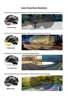 Casque de vélo avec visière magnétique intégrée approuvé CE CPSC, feu arrière rechargeable, casque de cyclisme pour adultes, casque de vélo de route pour extérieur