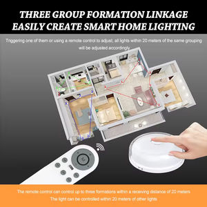 <b>LED</b> Intelligent Linkage Touch Switch Remote Control <b>Mini</b> Modern Bedroom Cabinet Lamp RGB Night <b>Light</b> - Product Image 4