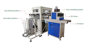 Màu duy nhất tự động UV tại chỗ lụa Màn hình máy in cho hội đồng quản trị PVC cắt mat - Product Image 3