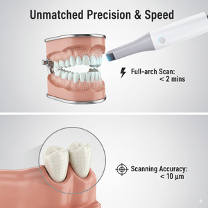 Hoge Kwaliteit Tandheelkundige Orale Intraorale 3d <span class=keywords><strong>Scanner</strong></span> Scherm Pc Kar Hoge Snelheid Intraorale <span class=keywords><strong>Scanner</strong></span> 10um - Product Image 4