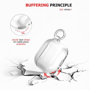 สำหรับ airpods Pro2 Pro airpods 2 3 4ใสแวววาว<span class=keywords><strong>เคส</strong></span>พกพาหูฟังเคสชาร์จหูฟัง Gen2 <span class=keywords><strong>Gen3</strong></span><span class=keywords><strong>เคส</strong></span> - Product Image 3