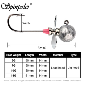 เหยื่อตกปลา Spinpoler Propeller Fishing Hook Blade Jig Head น้ำหนัก 5 กรัม 7 กรัม 10 กรัม 14 กรัม แบบเบ็ดเดี่ยว เหยื่อยางนิ่ม Swimbait Jigs สำหรับตกปลาทะเลและน้ำจืด ปลาแบส - Product Image 2