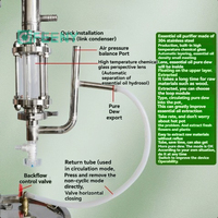 Distillateur d'huiles essentielles et d'hydrolats en acier inoxydable 304, 4 types de colonnes de reflux, extracteur à double circulation