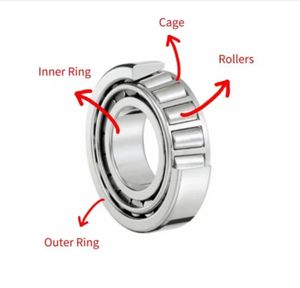 Ventas de fábrica Rodamiento de rodillos cilíndricos de alta calidad NJ206EM para minería mecánica para motores de combustión interna - Product Image 5