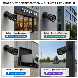 Cámara de Vigilancia CCTV al por Mayor, Kit de Cámara Analógica DVR HD AHD de 2MP, 4/8/16 Canales, Sistema de Monitoreo de Seguridad para Exteriores - Product Image 4