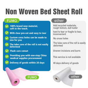 Nhà Máy Giá Dùng Một Lần Mềm Không Dệt Tấm Cuộn Mới Massage Đục Vẻ Đẹp Salon Giường Khách Sạn Bệnh Viện Sử Dụng Tấm Phẳng Loại - Product Image 4