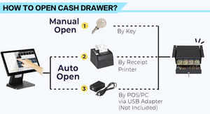 Tùy chỉnh tiền mặt đăng ký Máy RJ11 ngăn kéo tiền mặt cho hệ thống <span class=keywords><strong>POS</strong></span> trong siêu thị - Product Image 6