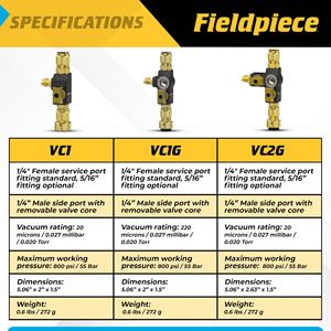 Outil de dépose de valve Wansheng VC2G avec jauge de niveau pour applications HVAC à double valve - Product Image 5