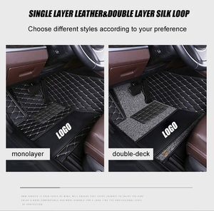 Alfombrilla de coche antideslizante 7D de cuero de empalme de Color personalizado para <span class=keywords><strong>KONA</strong></span> - Product Image 5