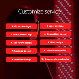 적외선 적색 라이트 패널에 가까운 RL300 광선 요법 멀티 파장 led 광선 요법 기계 전신 - Product Image 6