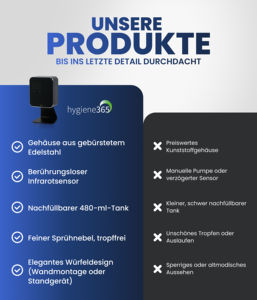 Distributeur de savon liquide sans contact avec affichage de la température, 480 ml, rechargeable, en aluminium, désinfectant pour les mains automatique pour la maison et l'hôtel - Product Image 4