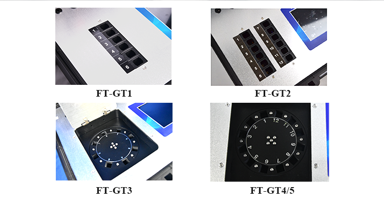 Thiết bị kiểm tra thành phần dinh dưỡng đất, Máy phân tích dinh dưỡng đất, phân bón HH-FT-GT1