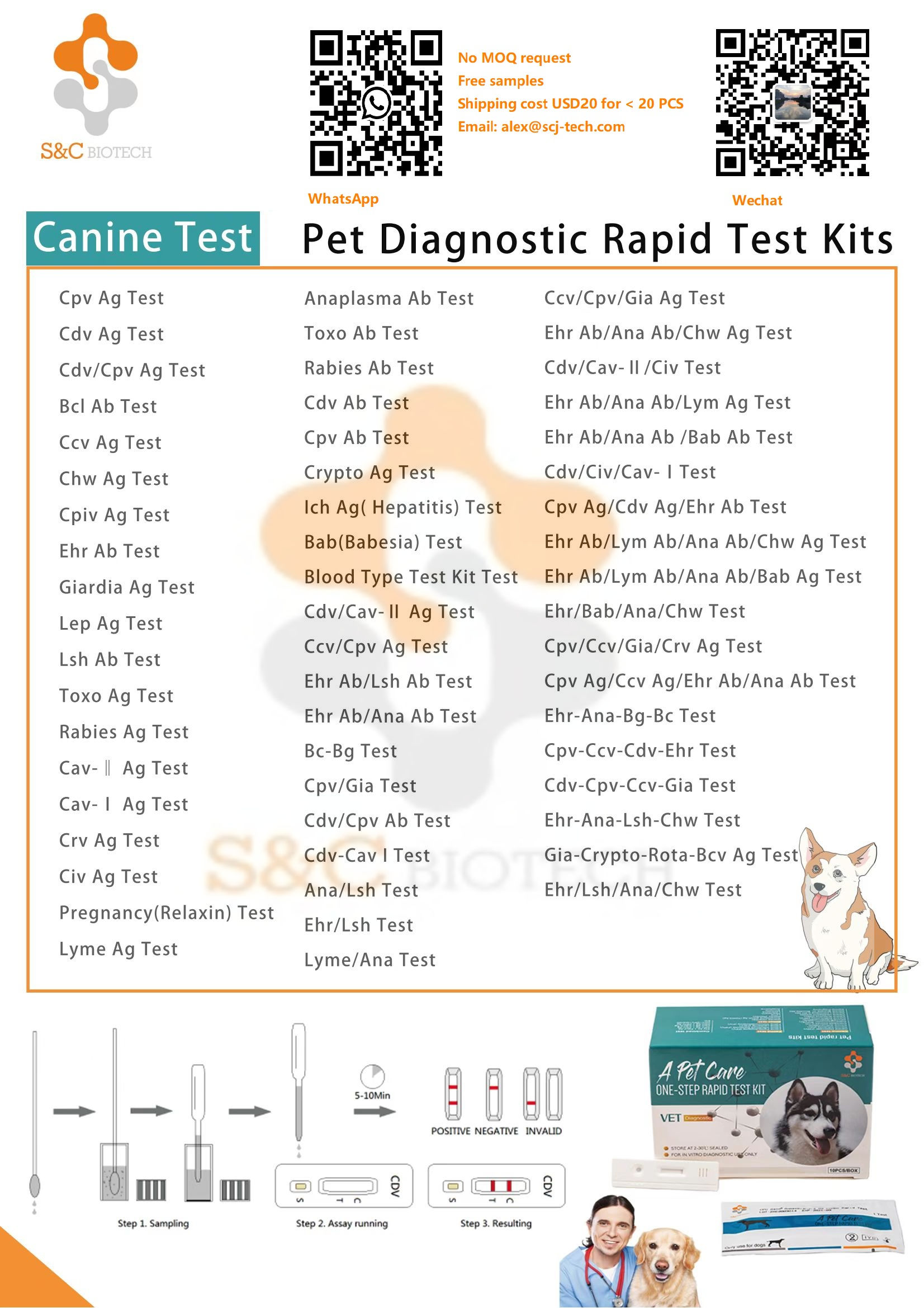 Canine Babesia Antibody Rapid Test - Free Samples Available
